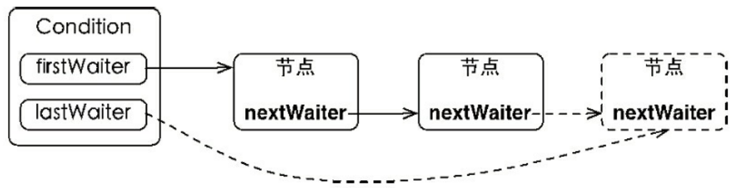 image-20240204173521361