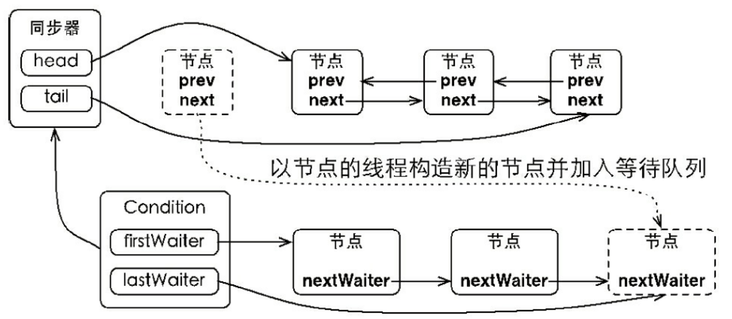 image-20240204175058206