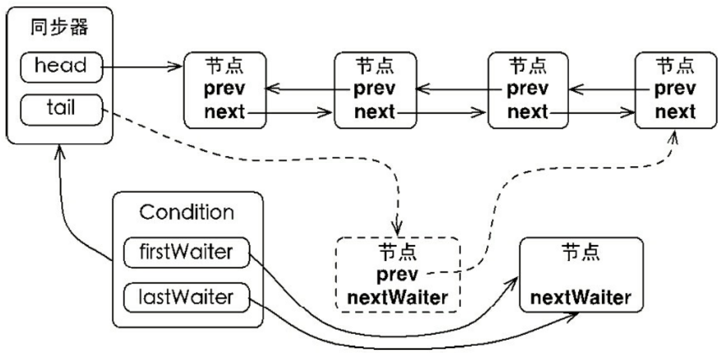 image-20240204175326260
