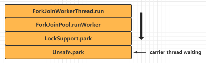 vt-source-code-5