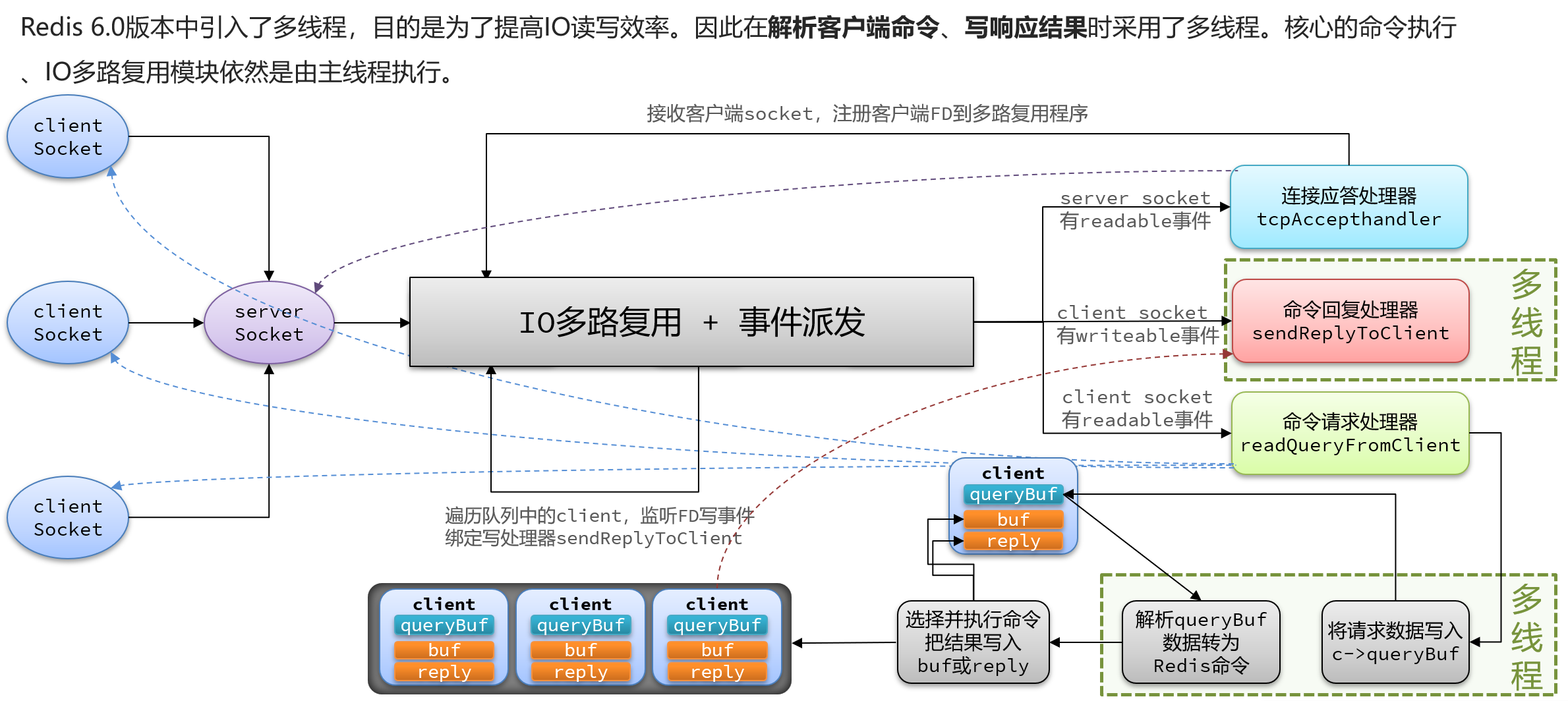 image-20240303110627676